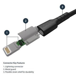 STARTECH.COM  Câble USB-A vers Lightning Noir Robuste 2m - Câble de Charge/Synchronisation de Type A vers Lightning en Fibre Aramide - iPad/iPhone 12 - Certifié Apple MFi 