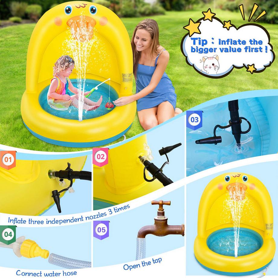 Activity-board  Planschbecken für Kinder Baby Pool Wasserspielzeug | Pudel Spielzeug Luftmatratze, aufblasbare Badewanne 