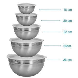 Intirilife Set de 5 saladiers Mélangeurs avec couvercles de différentes tailles  