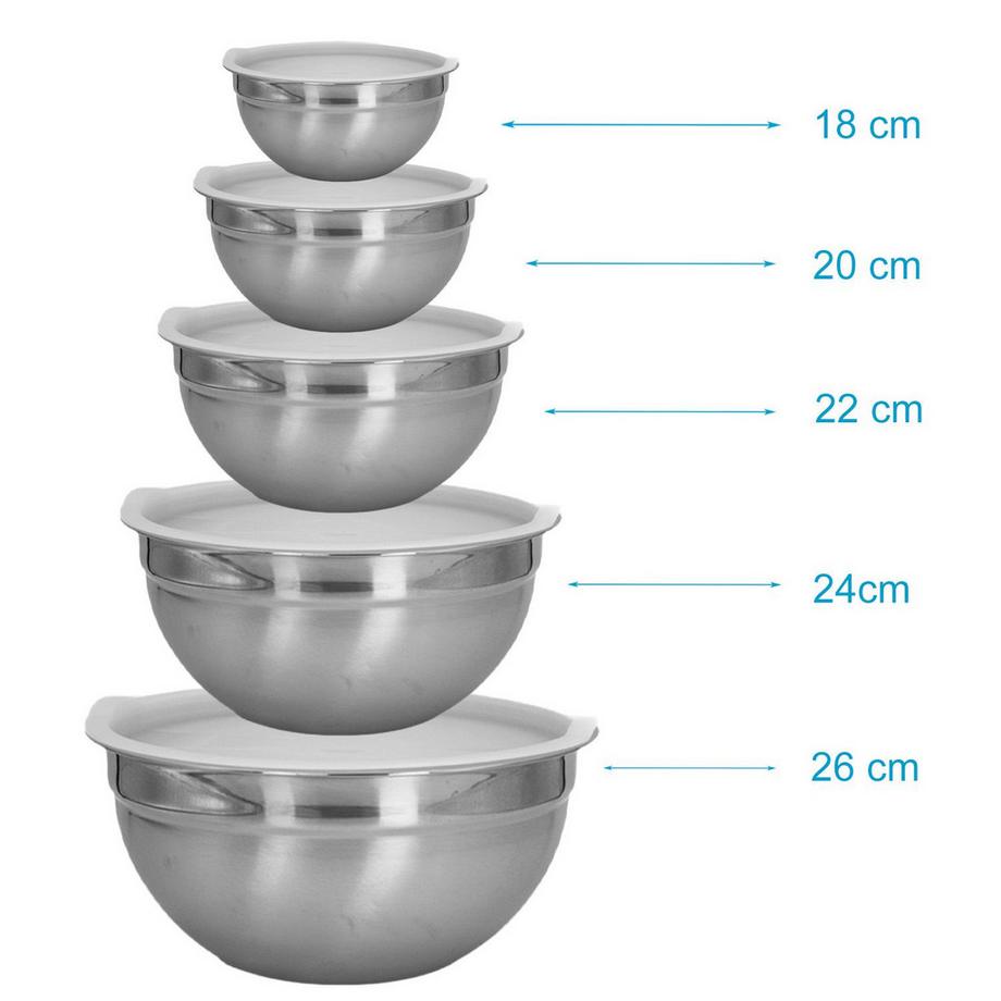 Intirilife Set de 5 saladiers Mélangeurs avec couvercles de différentes tailles  
