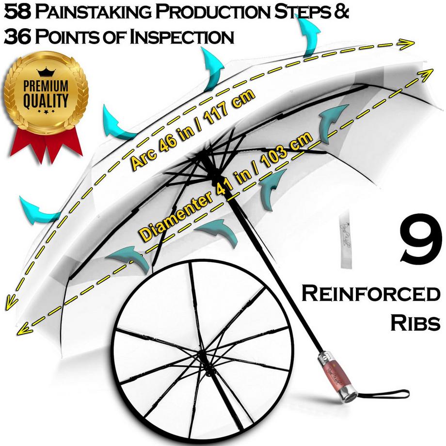 Alopini Parapluie de poche ouverture et fermeture automatique double canopée coupe-vent  