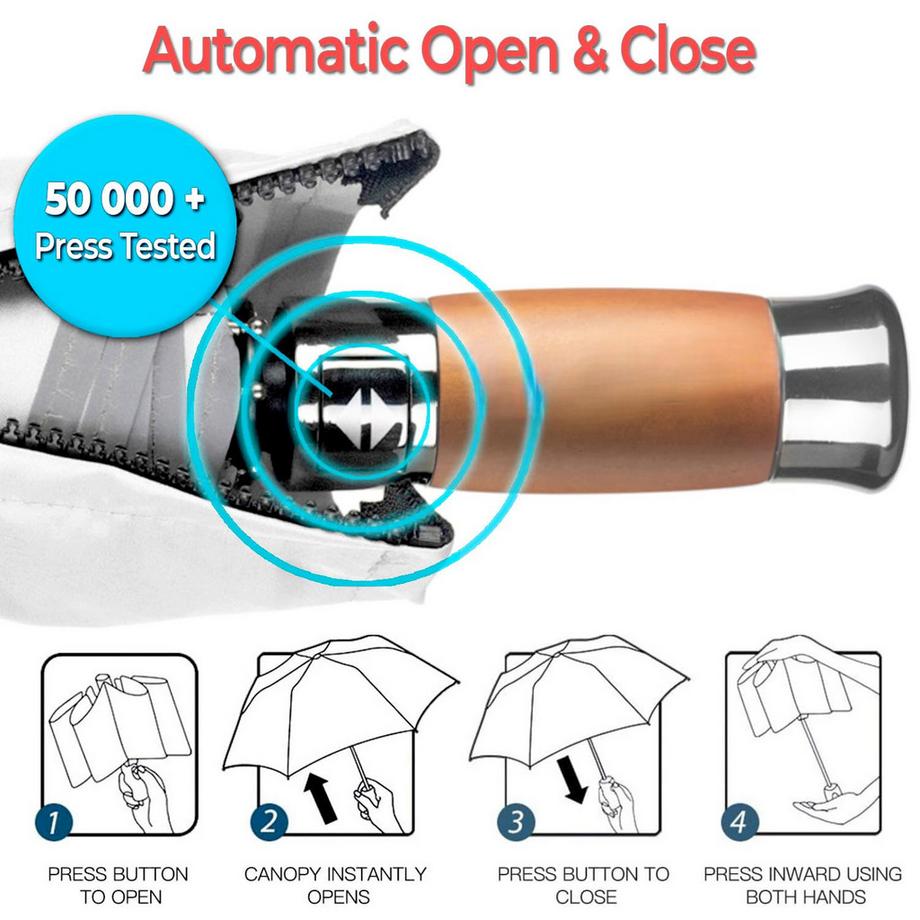 Alopini Parapluie de poche ouverture et fermeture automatique double canopée coupe-vent  