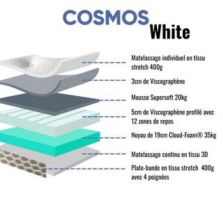 AB Matelas Matratze Cosmos White | 90x190cm mit 1 viskoelastischem Kissen 60x60 cm | Speicher 50kgm3 und 12 Zonen | 28 cm  