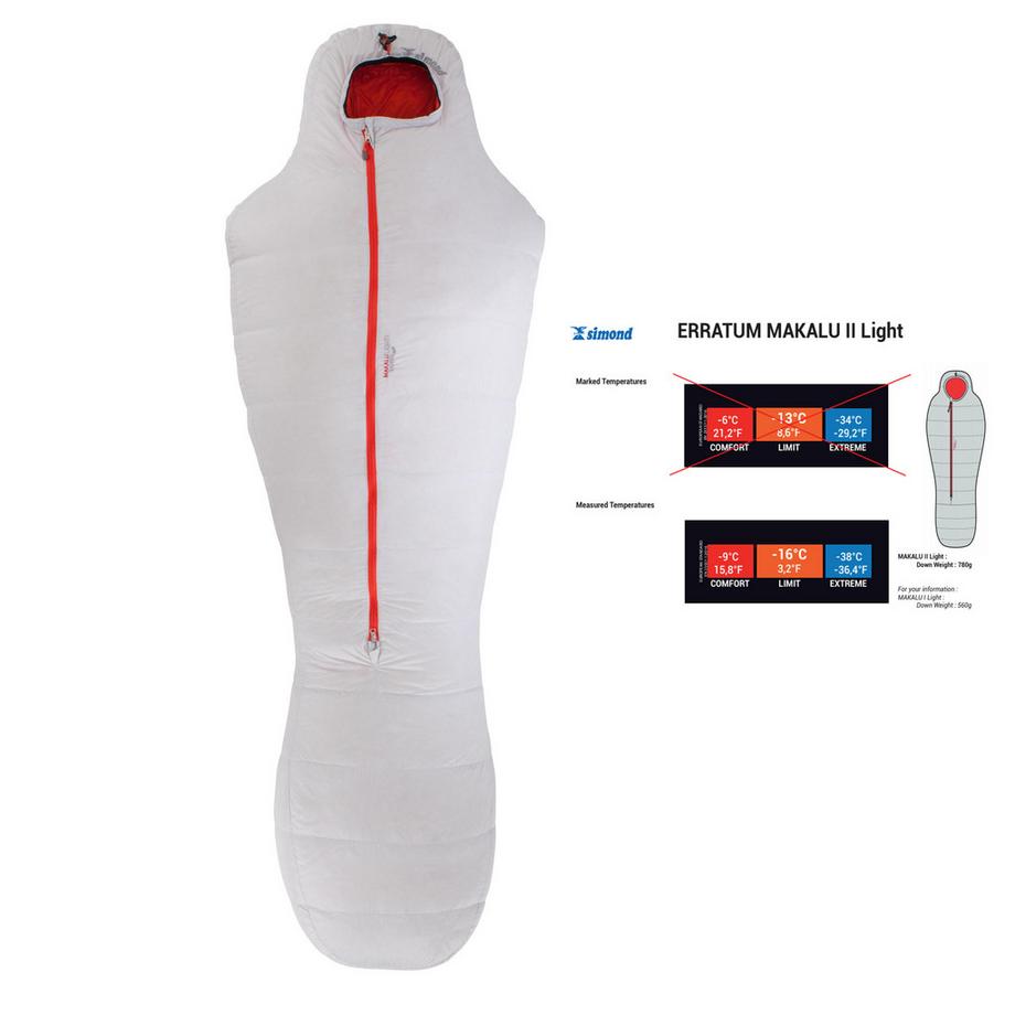 SIMOND  Schlafsack - MAKALU 