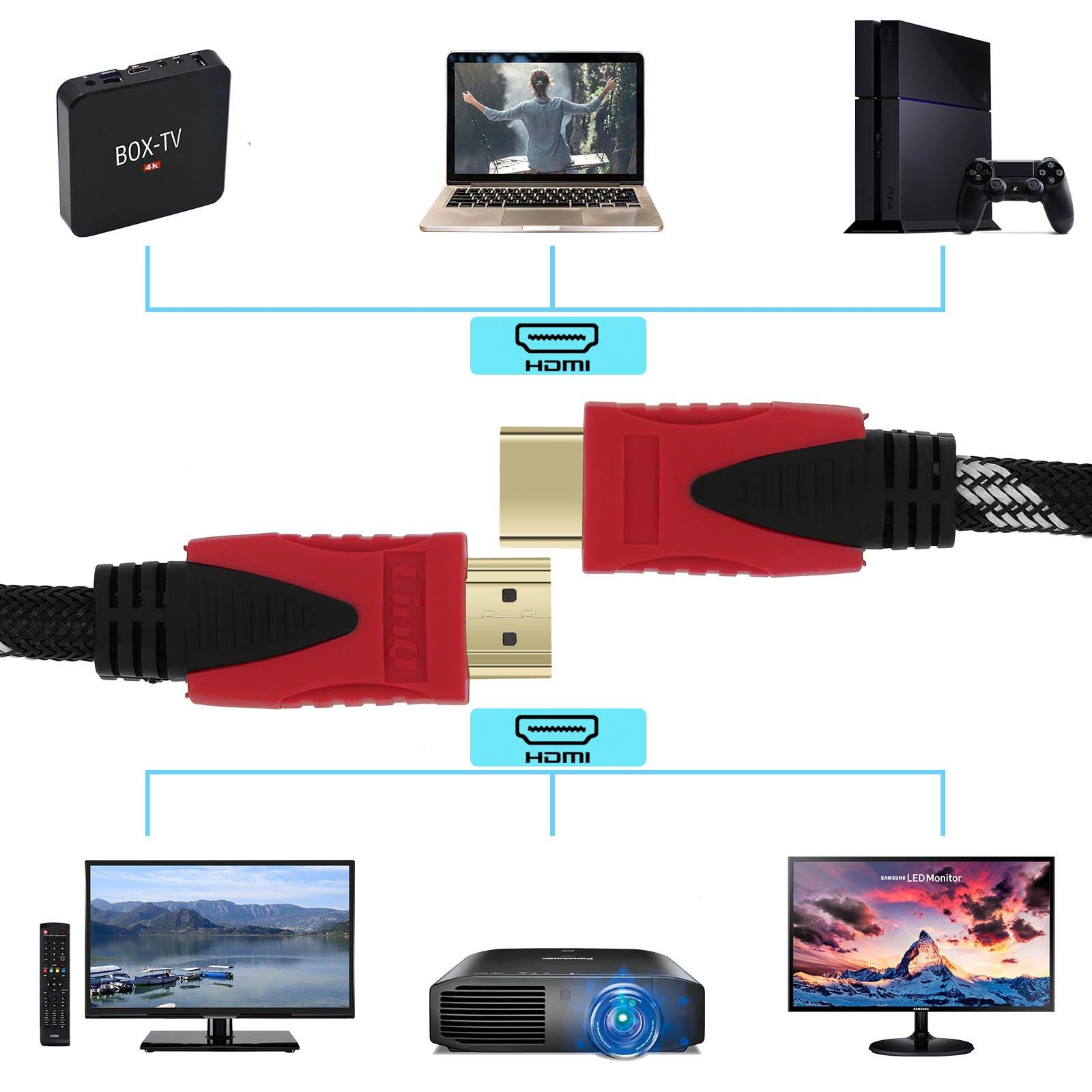 Avizar  Câble Vidéo HDMI 1.8m LinQ 