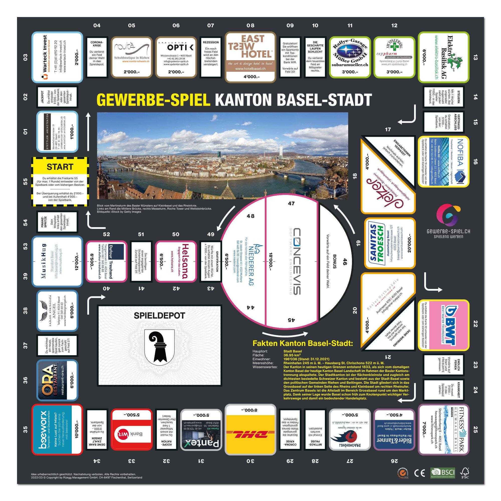 GEWERBE-SPIEL  Brettspiel KANTON BASEL Statdt (Deutsch) 