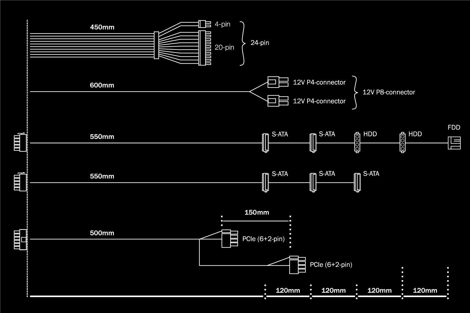 BE QUIET!  ! System Power 9 | 400W CM unité d'alimentation d'énergie 20+4 pin ATX ATX Noir 