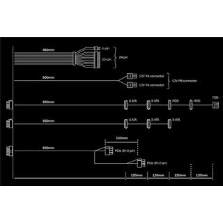 BE QUIET!  ! System Power 9 | 400W CM alimentatore per computer 20+4 pin ATX ATX Nero 