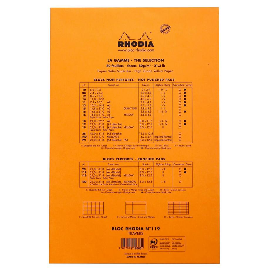Rhodia Notepad N°20 x5  