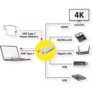 Roline  12.02.1037 Notebook-Dockingstation & Portreplikator Kabelgebunden USB 3.2 Gen 1 (3.1 Gen 1) Type-C Silber 