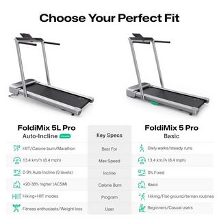 Urevo  FoldiMix 5 Pro tapis de course 