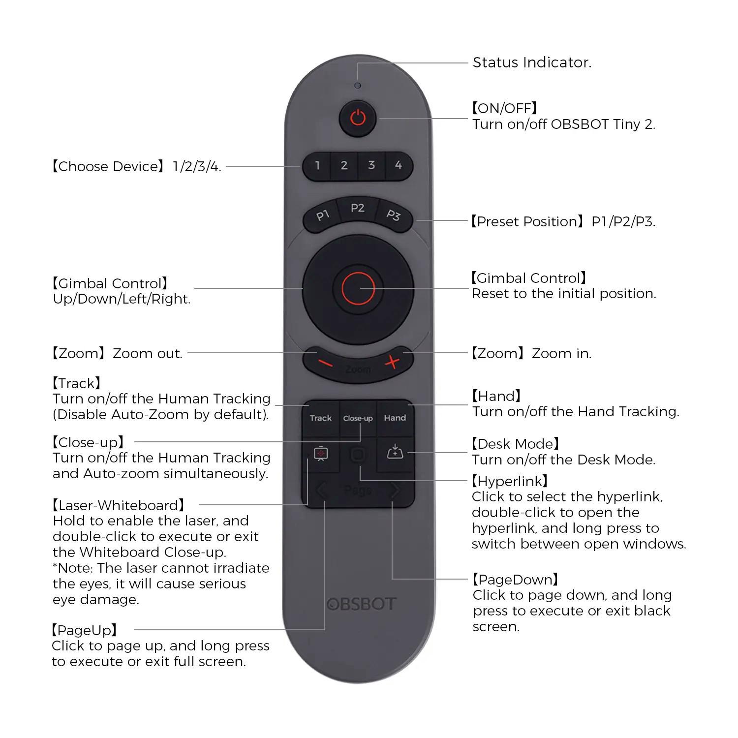 Obsbot  Fernbedienung für Tiny 2, Tiny 4K und Tiny 