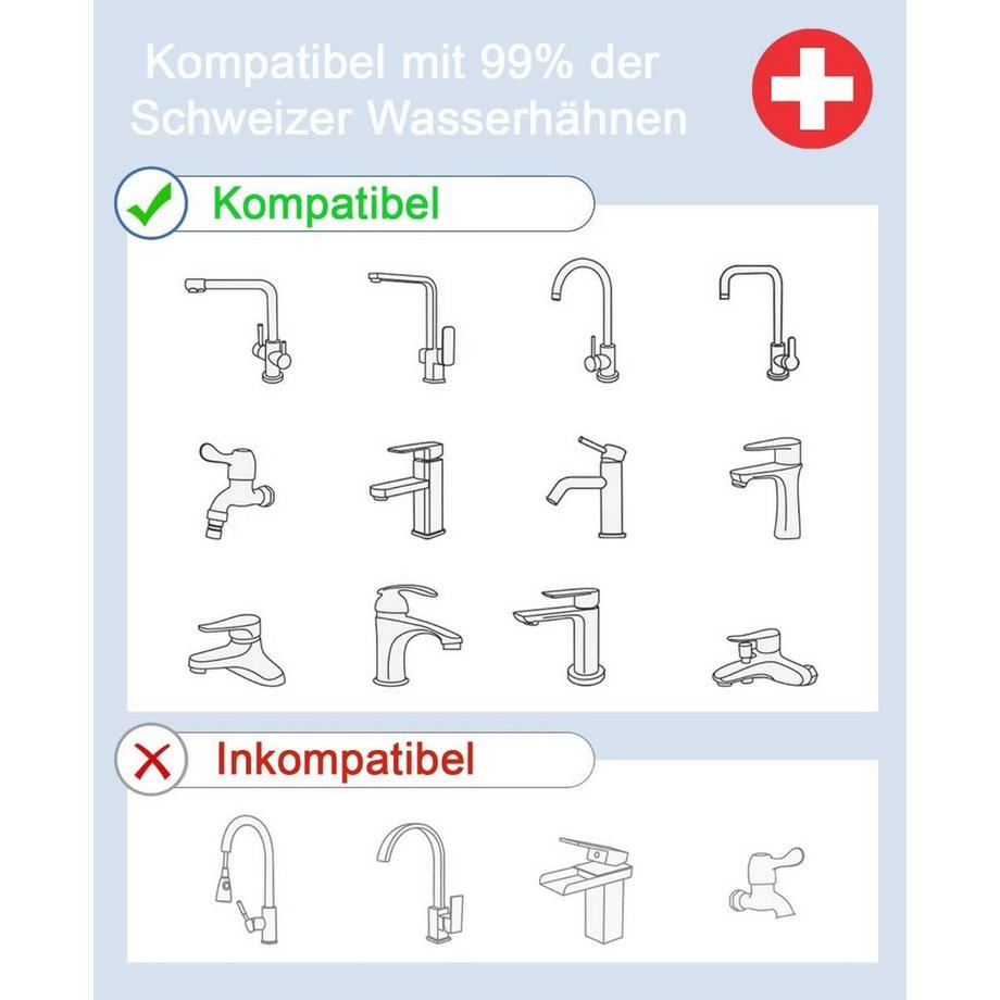 Nuts Innovations Wasserhahn Aufsatz 3x360  