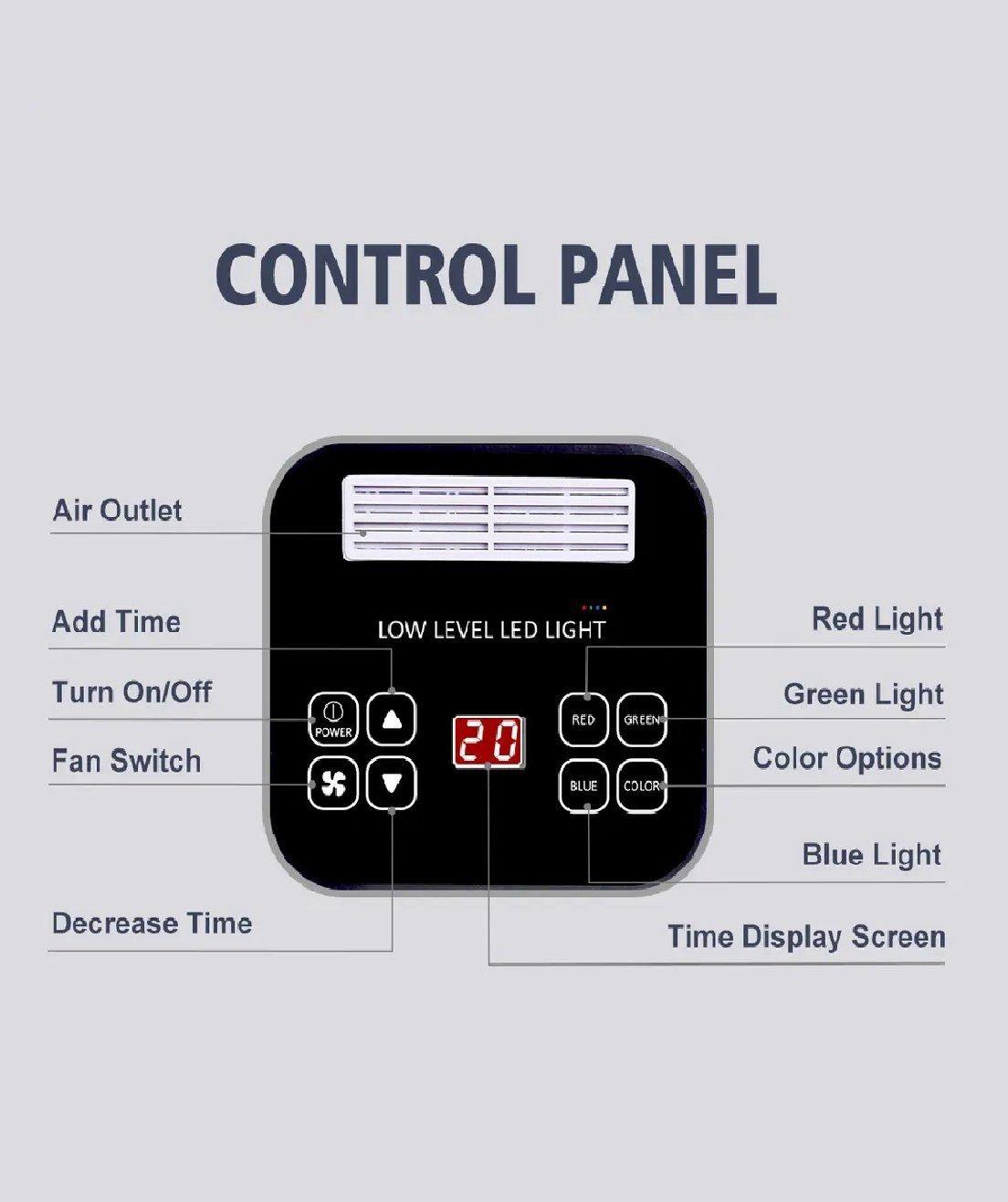 Blue Chilli 7-in-1-LED-Lichttherapie zur Gesichtsentspannung zu Hause  