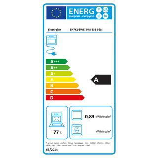 Electrolux 948533568  