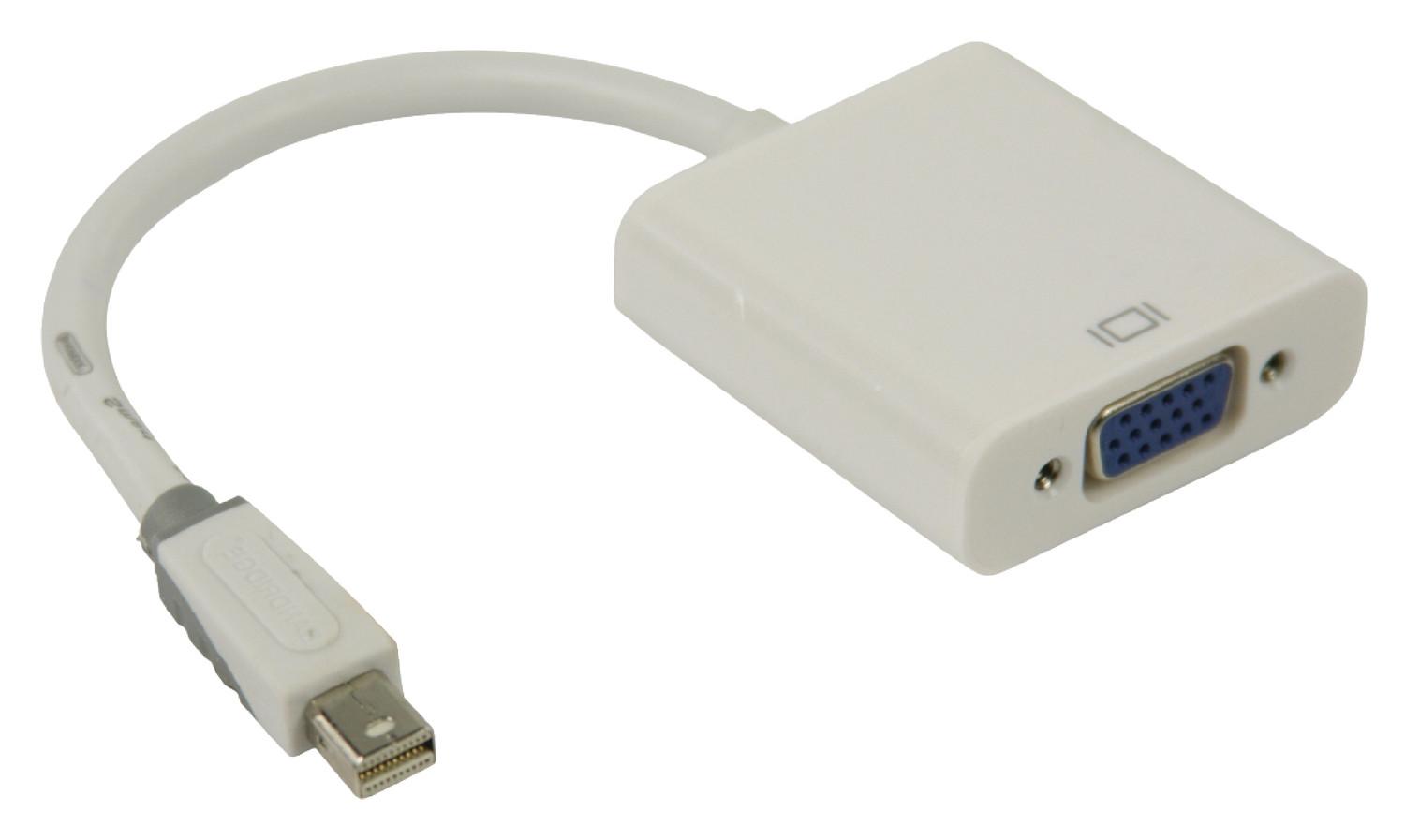 Nedis  Câble Mini Displayport Mini DisplayPort-hane - VGA Hona 0.20 m Vit 