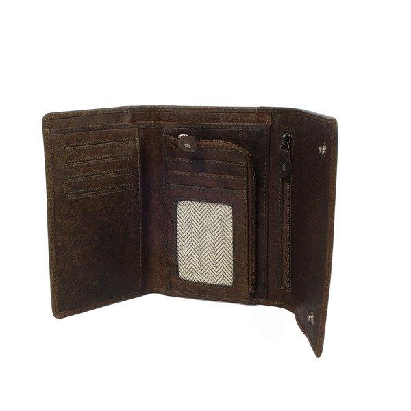 Margelisch Berlin 2 Portefeuille  