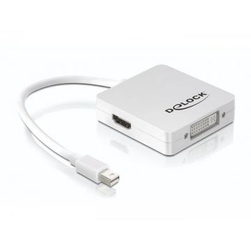 DeLOCK 61768 Videokabel-Adapter 0,24 m Mini DisplayPort DisplayPort + DVI + HDMI Weiß