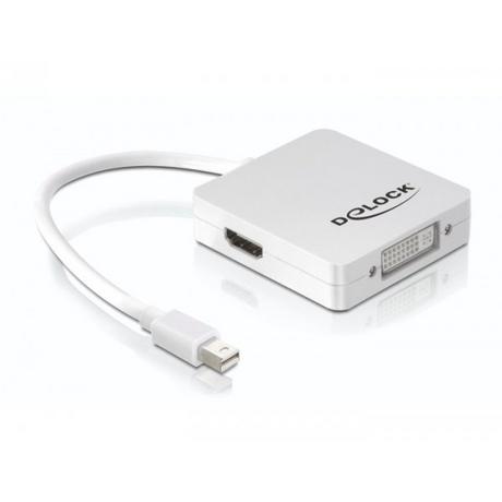 DeLock  DeLOCK 61768 cavo e adattatore video 0,24 m Mini DisplayPort DisplayPort + DVI + HDMI Bianco 