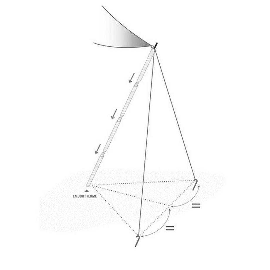 La Redoute Intérieurs  Befestigungsmast für Sonnensegel 