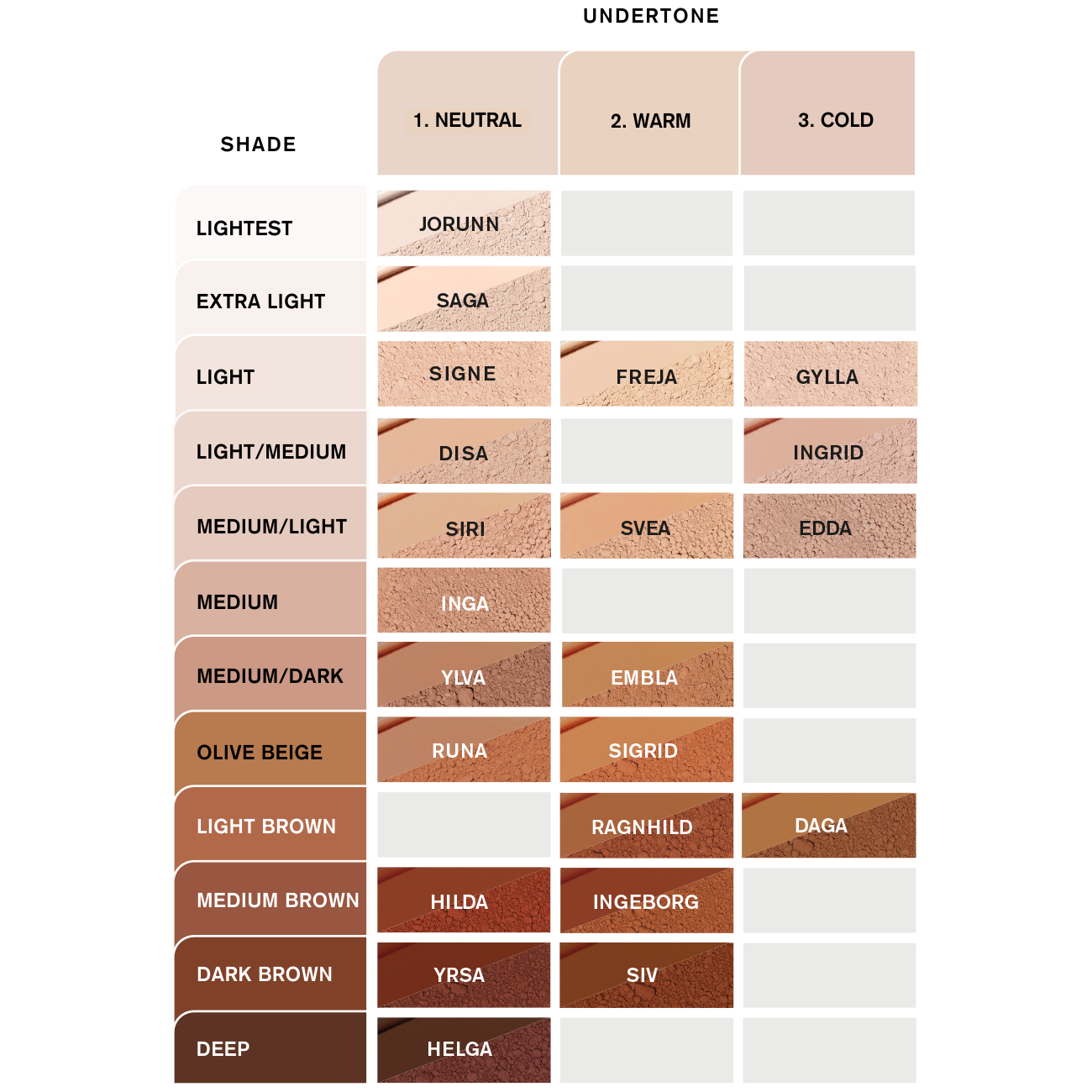 IDUN Minerals  Flüssig Foundation Norrsken Ylva (neutral medium mörk) 