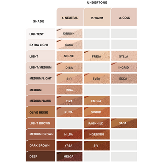 IDUN Minerals  Flüssig Foundation Norrsken Ylva (neutral medium mörk) 