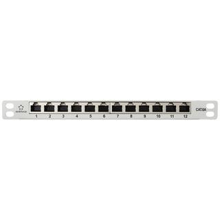 Renkforce  Patch-Panel 