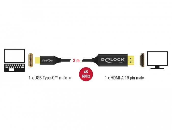 DeLock  DeLOCK 84905 câble vidéo et adaptateur 2 m USB Type-C HDMI Type A (Standard) Noir 