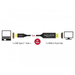 DeLock  DeLOCK 84905 câble vidéo et adaptateur 2 m USB Type-C HDMI Type A (Standard) Noir 