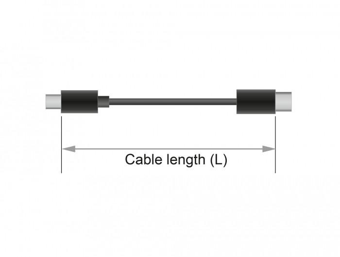 DeLock  DeLOCK 84905 Videokabel-Adapter 2 m USB Typ-C HDMI Typ A (Standard) Schwarz 