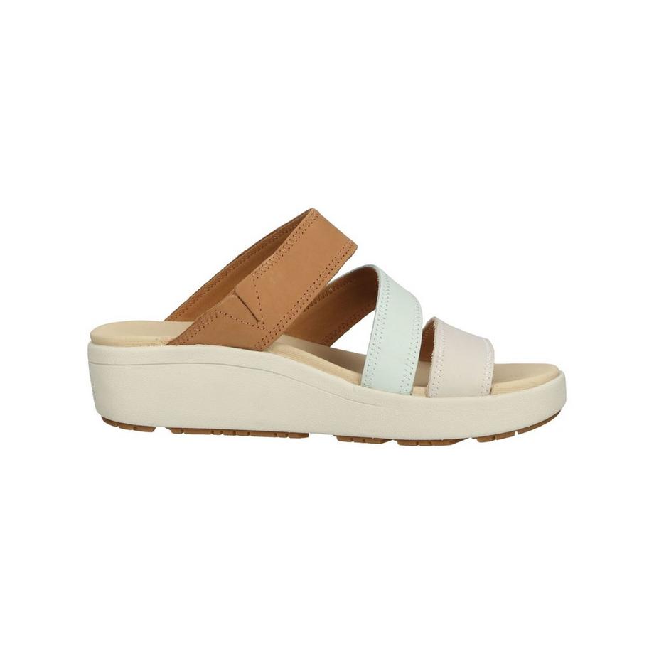 KEEN Ellecity Backstrap Sandalen  