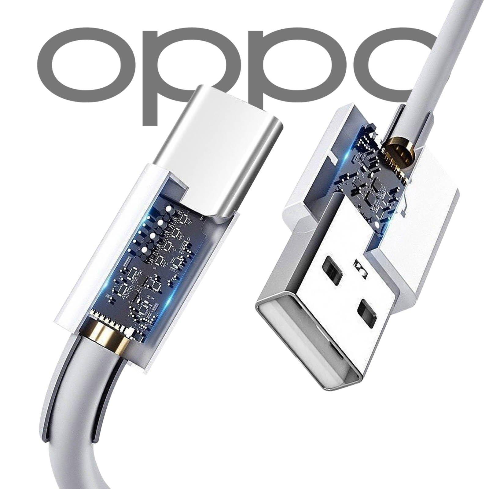 OPPO  Oppo 30W Ladegerät + USB / USB-C Kabel 
