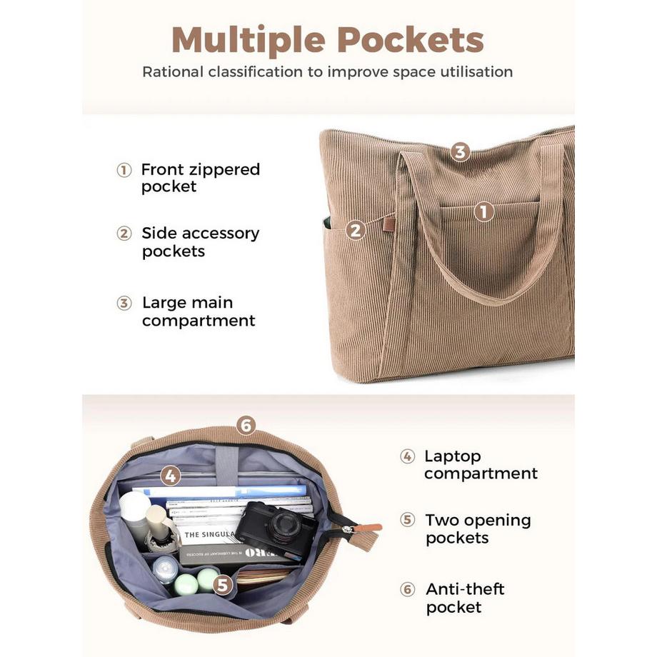 Only-bags.store Cordtasche mit Reissverschluss und Laptopfach  