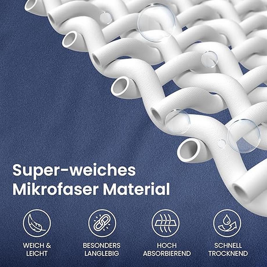 Bemaxx  BeMaxx Mikrofaser-Handtuch-Set, Blau 