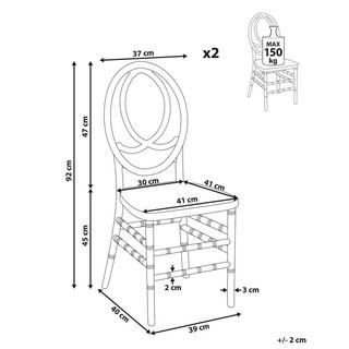 Beliani Esszimmerstuhl aus Polycarbonat Modern MIDWAY  