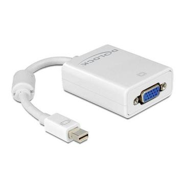 Adapter Mini-DisplayPort - VGA