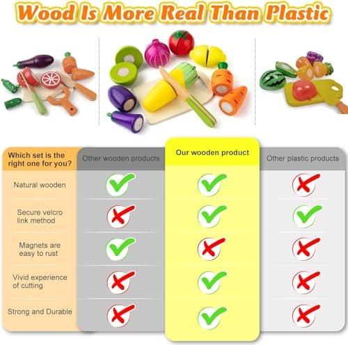 Activity-board  Accessoires de cuisine pour enfants, jeu de nourriture en bois, ensemble de cuisine en acier inoxydable, jouet pour enfants 