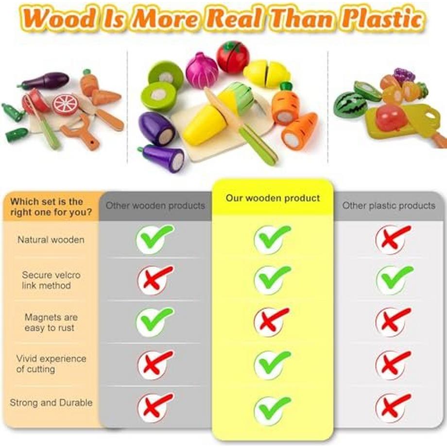 Activity-board  Kinderküche Zubehör Holz Lebensmittel Spielküche Edelstahl Kochset Kinderspielzeug 