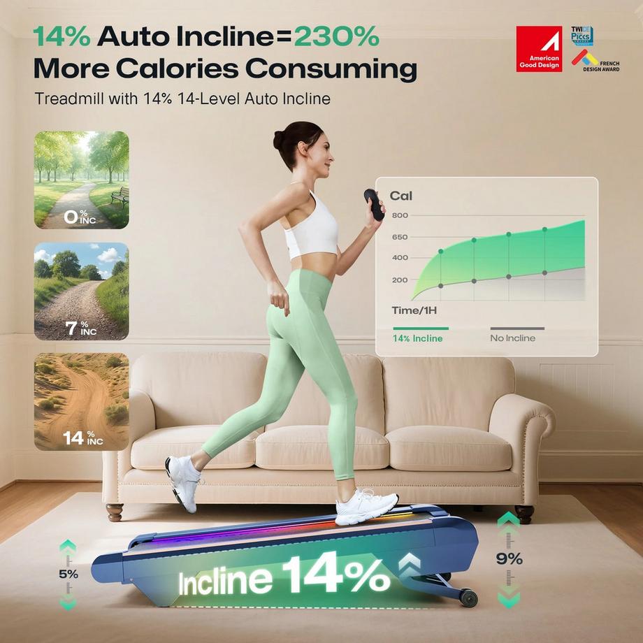 Urevo  CyberPad Laufband für Zuhause URTM038 