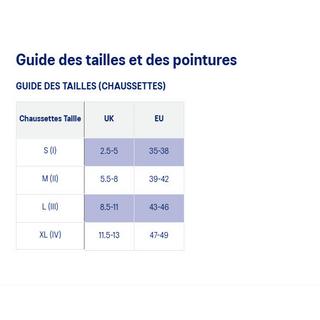 asics Performance Running Quarter Calze  