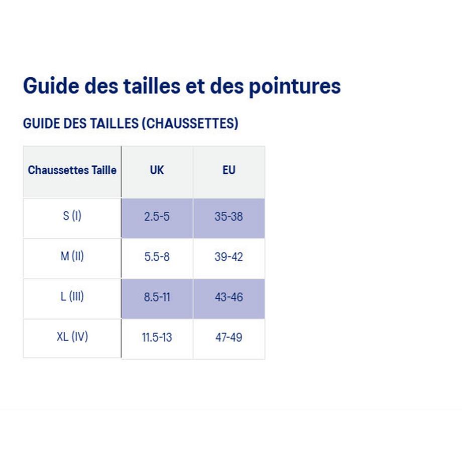 asics  PERFORMANCE RUNNING SOCK QUARTER 