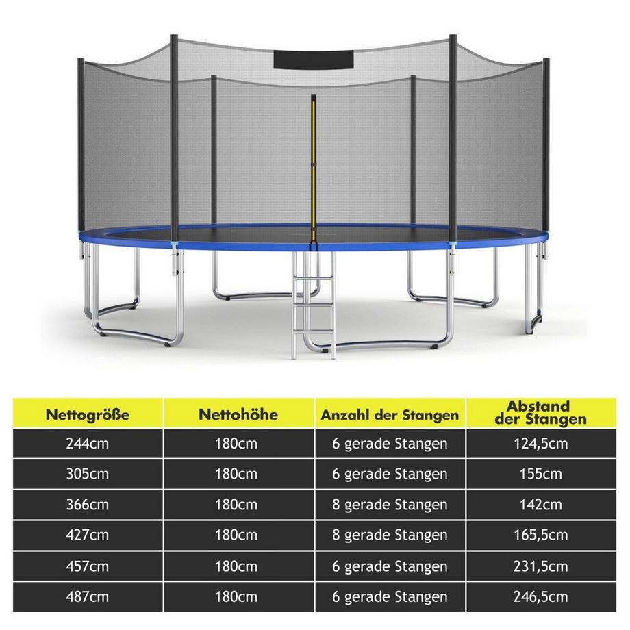 Northix Rete di sicurezza per trampolino  