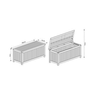 Contini Gartenbox Eucalyptus  