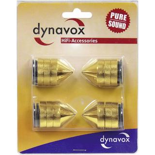 Dynavox  Absorbeur Sub Watt 