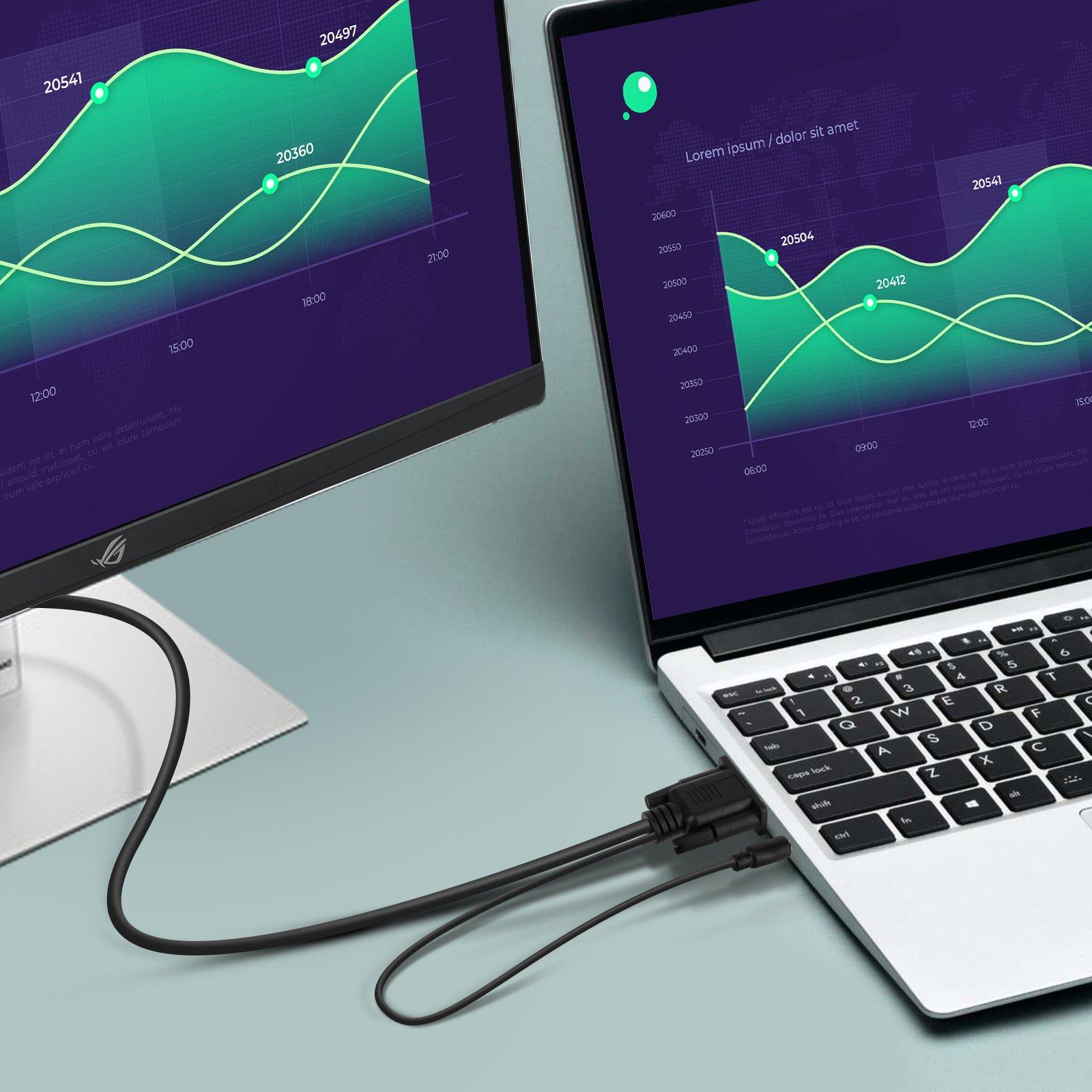 Avizar  HDMI / VGA + 3.5mm Klinke Videokabel 