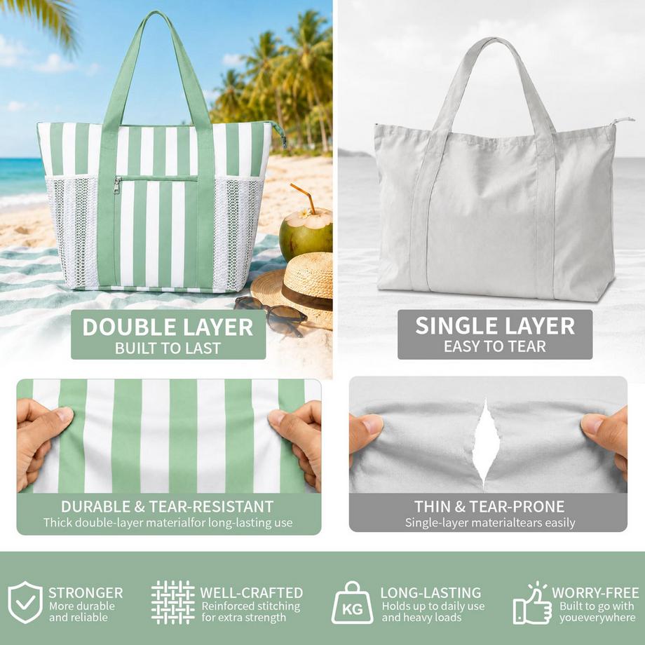 Only-bags.store Große Strandtasche mit 5 Fächern und wasserdichtem Nassfach  
