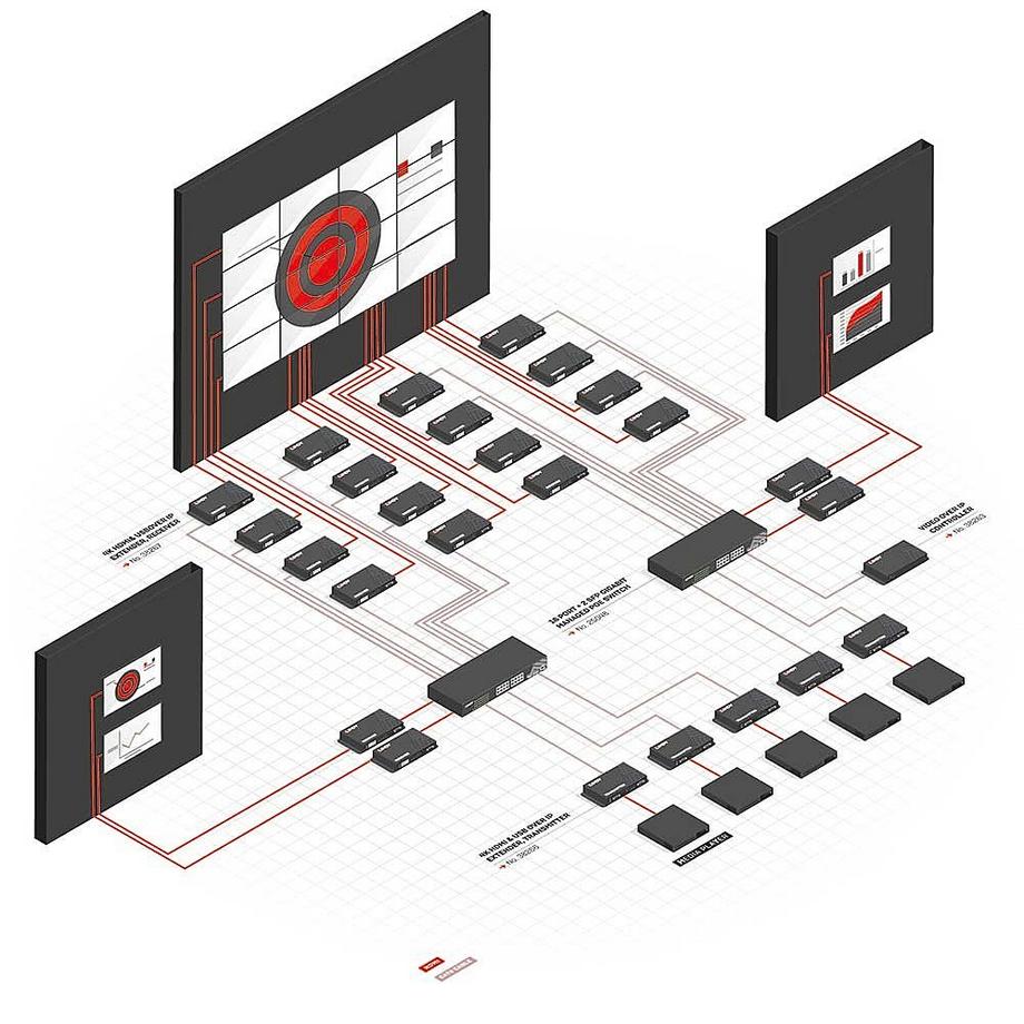 LINDY  Lindy 38267 Audio-Video-Leistungsverstärker AV-Receiver Schwarz 