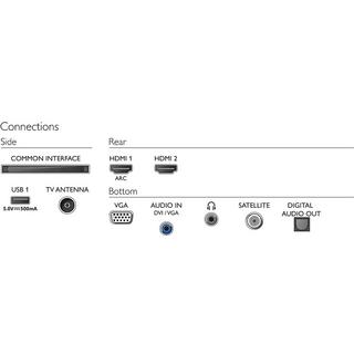 PHILIPS  Philips 5500 series LED 24PHS5537 TV LED 