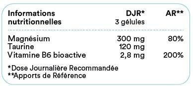 Novoma  Magnésium Bisglycinate 
