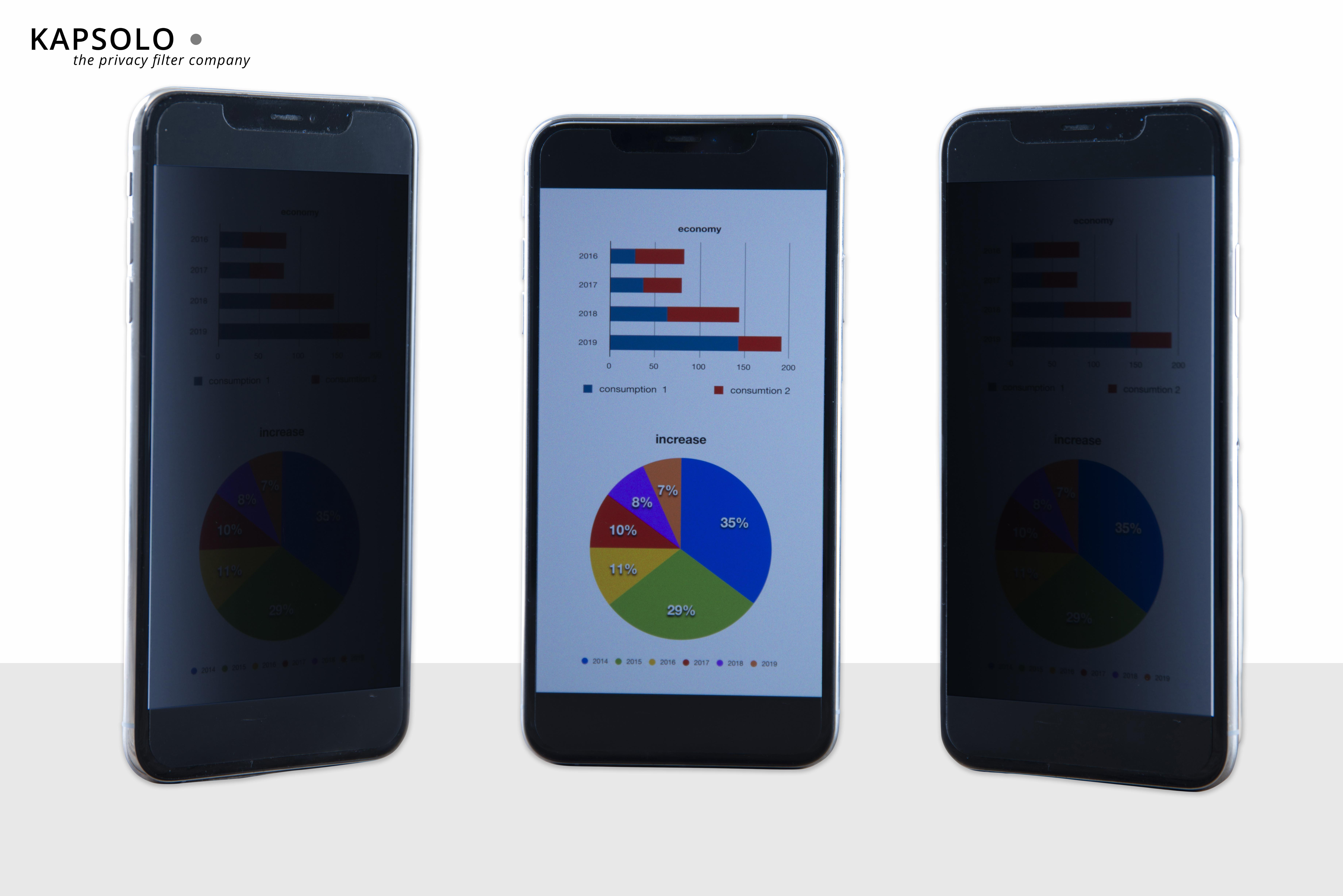 KAPSOLO  4-wege Blickschutzfilter für iPhone 8 / IPhone SE2020 